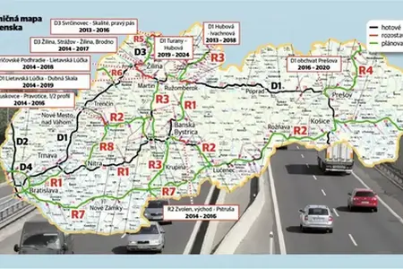Vignette · Slovaquie · Guide d'information pour les clients